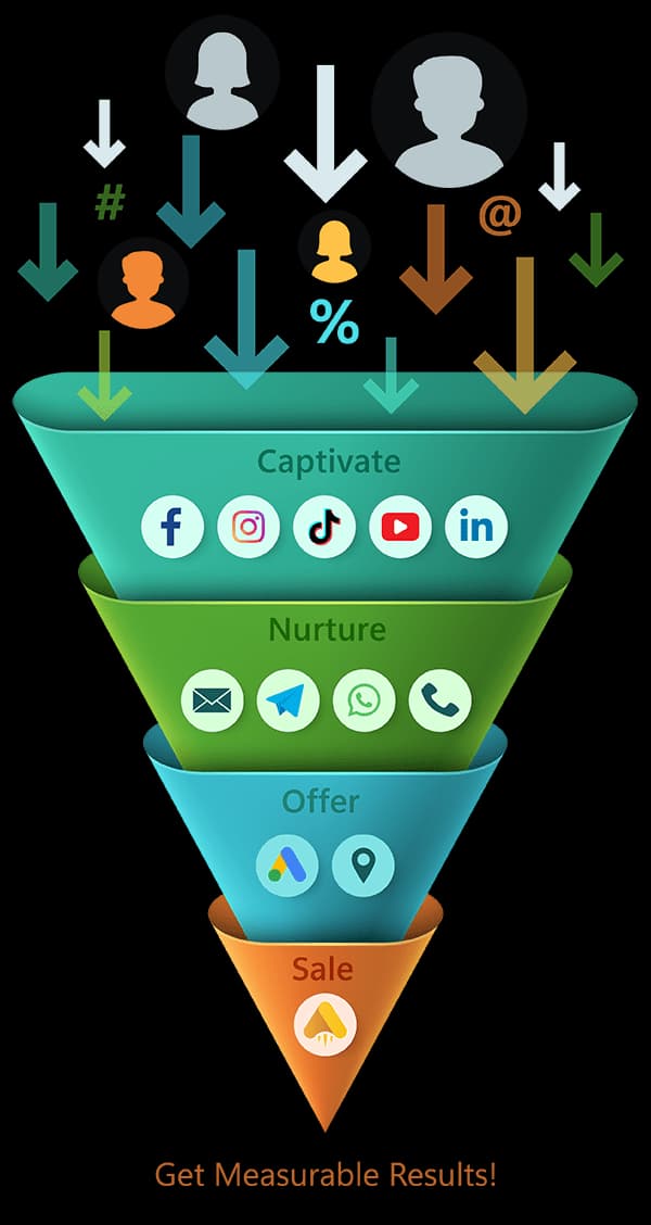 About Awaj ET - Creative Banner